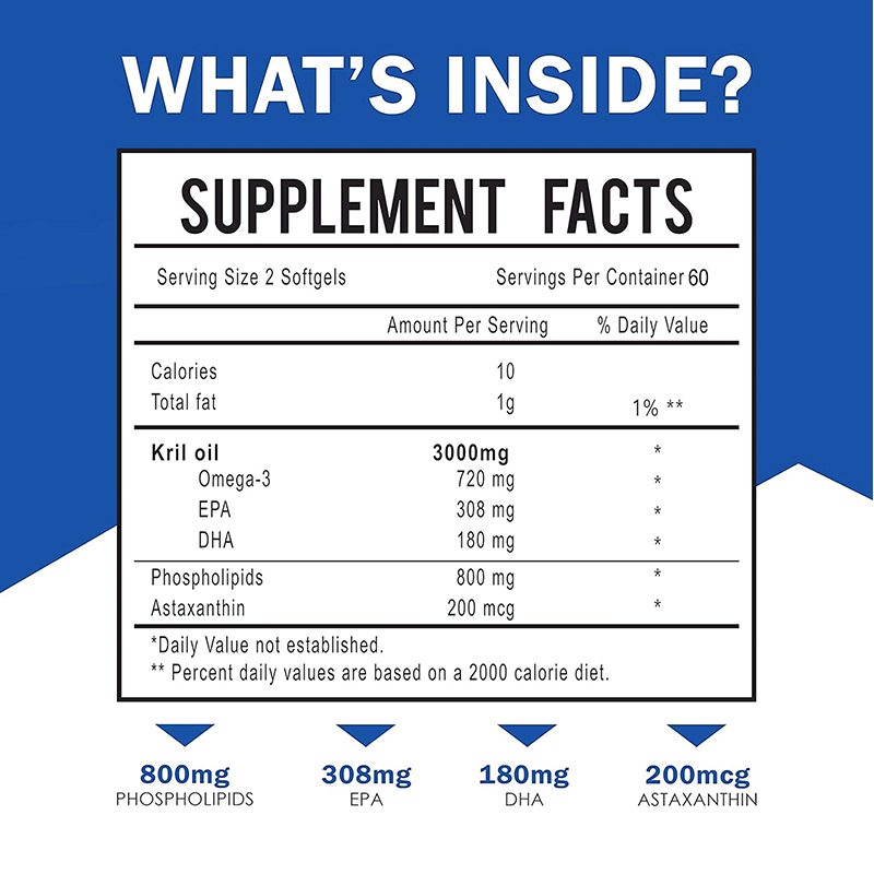 Antarctic Krill Oil 3000mg - O - Omega 3 Fish Oil บทวิจารณ์และราคา