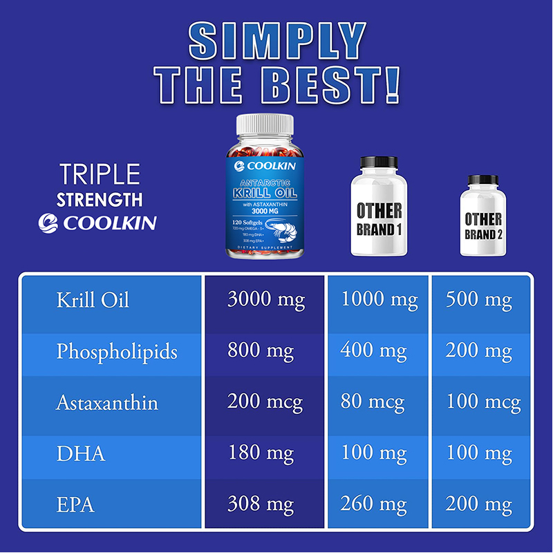 Antarctic Krill Oil 3000mg - O - Omega 3 Fish Oil บทวิจารณ์และราคา