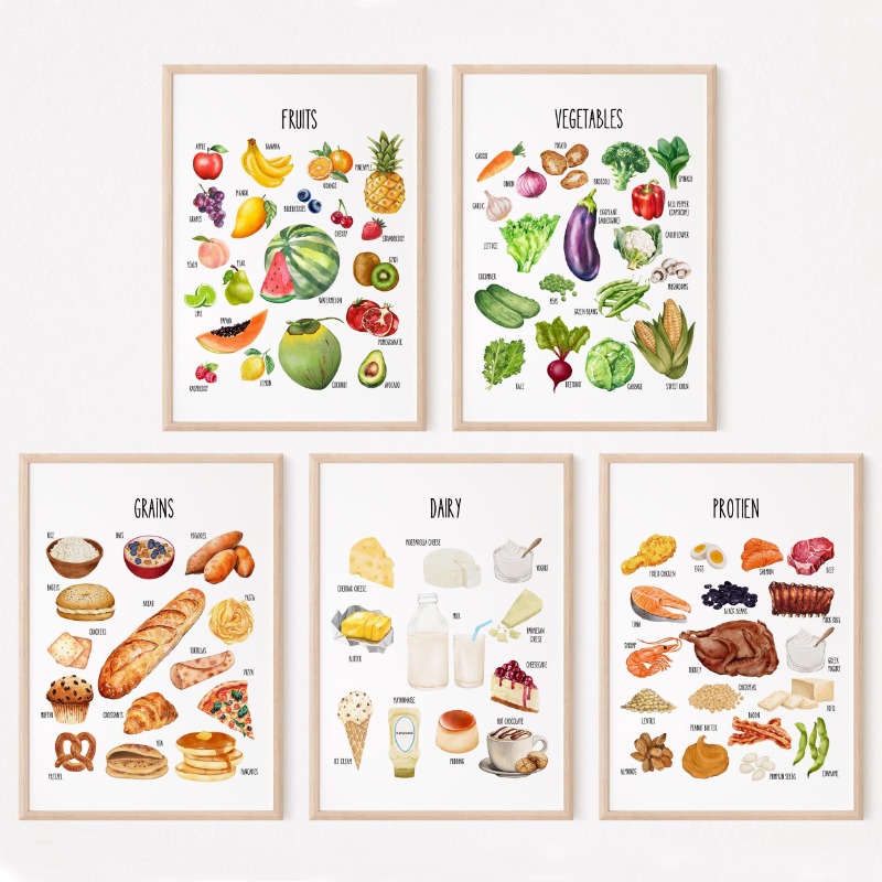 Kids Food Groups Educational P - Nutrition & Fitness Hub Photos บทวิจารณ์และราคา