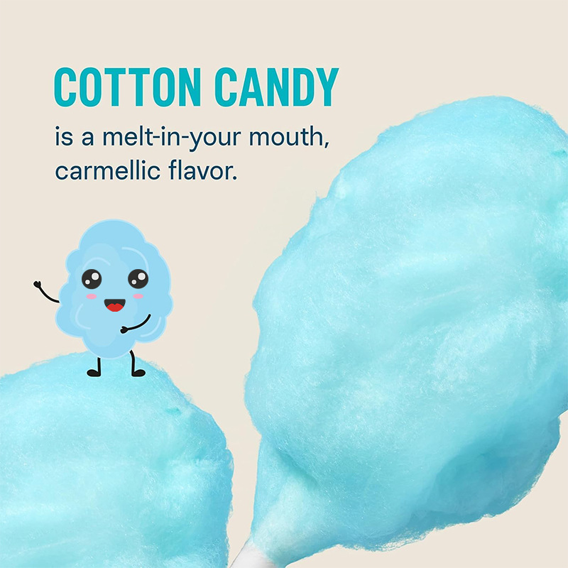 Hydration Multiplier - Cotton  - Electrolyte Powder Pack บทวิจารณ์และราคา
