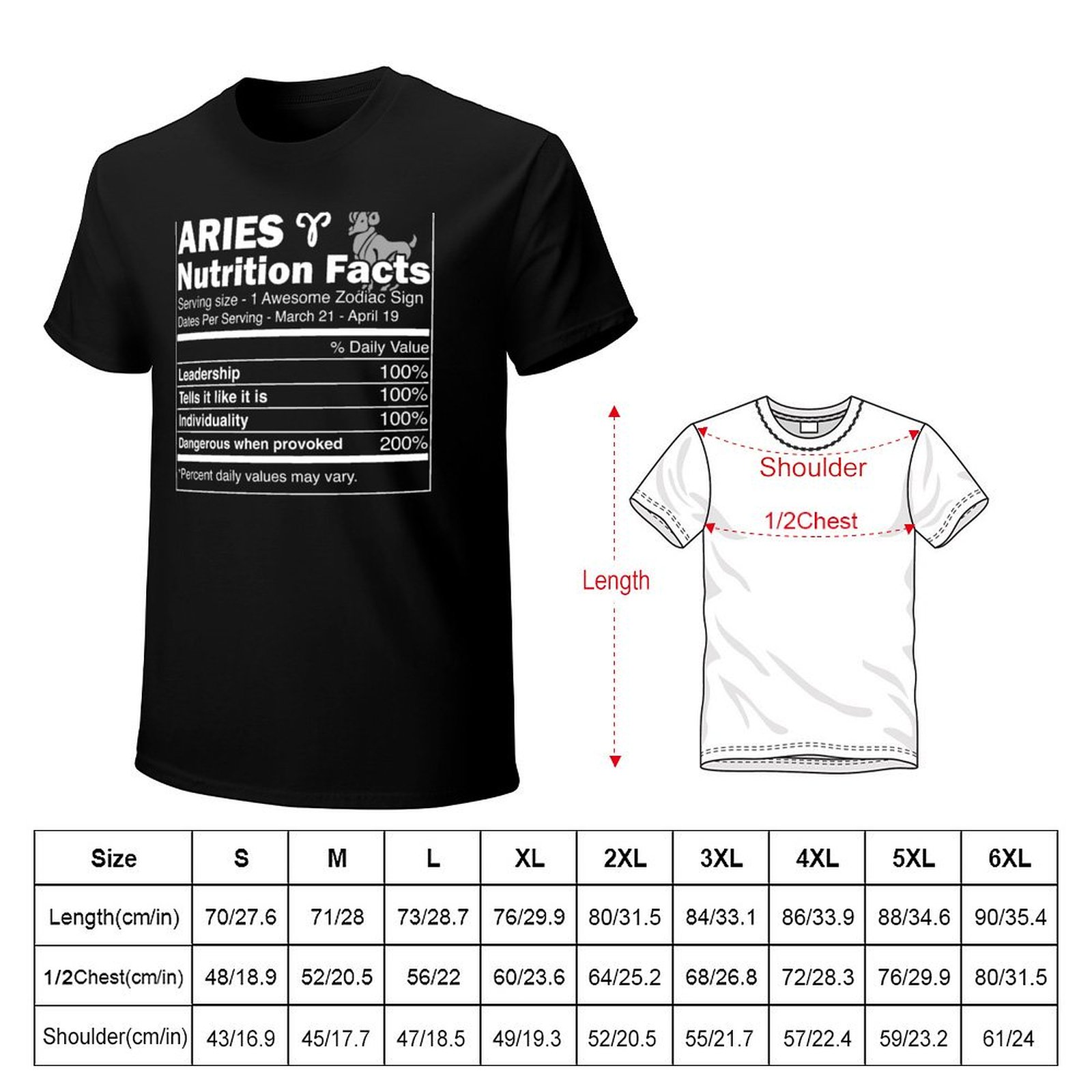 Aries Nutrition Facts Aries Ho - Nutrition And Fitness บทวิจารณ์และราคา