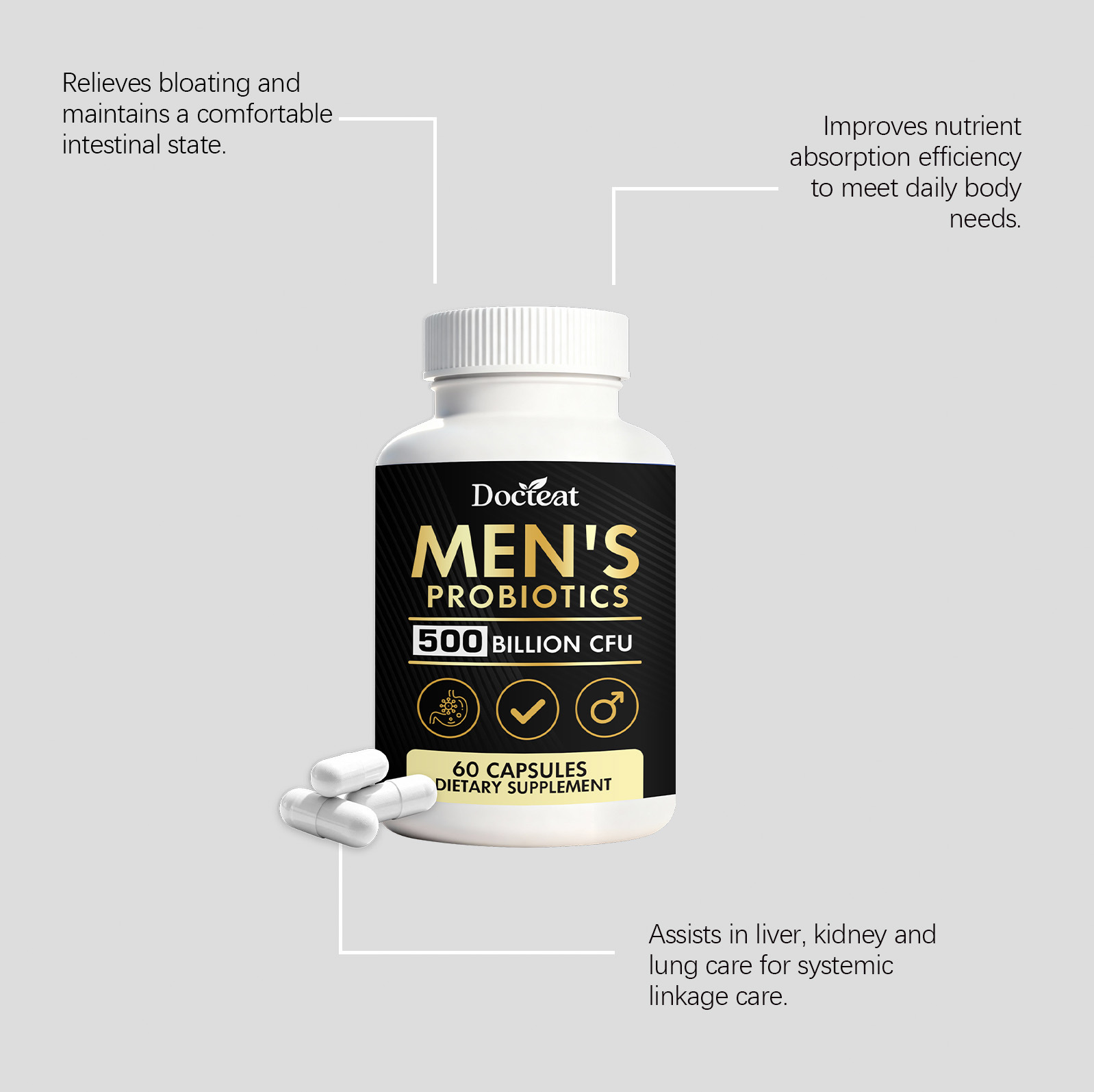 GOOGEER Men's Health Capsules  - Nutrition Fitness Supplements บทวิจารณ์และราคา