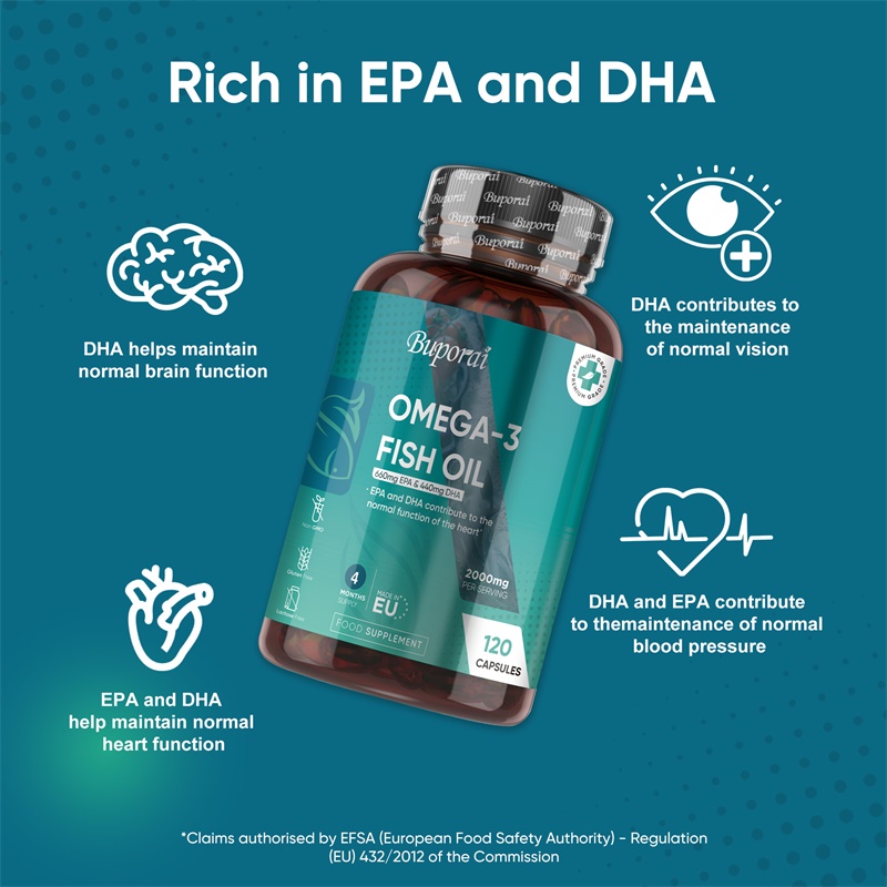Omega 3 Fish Oil 2000mg -  wit - Omega 3 Fish Oil บทวิจารณ์และราคา