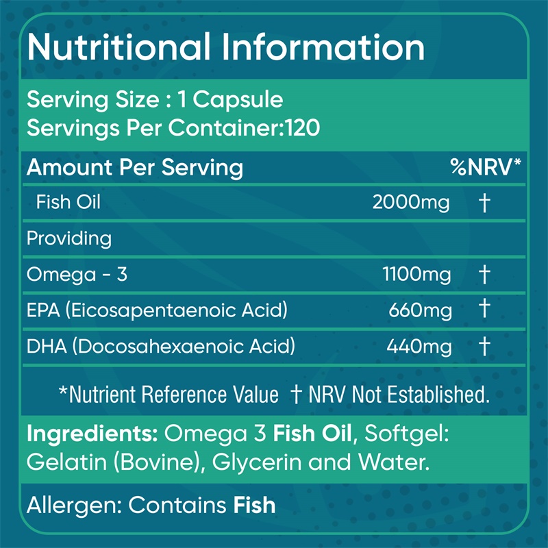 Omega 3 Fish Oil 2000mg -  wit - Omega 3 Fish Oil บทวิจารณ์และราคา