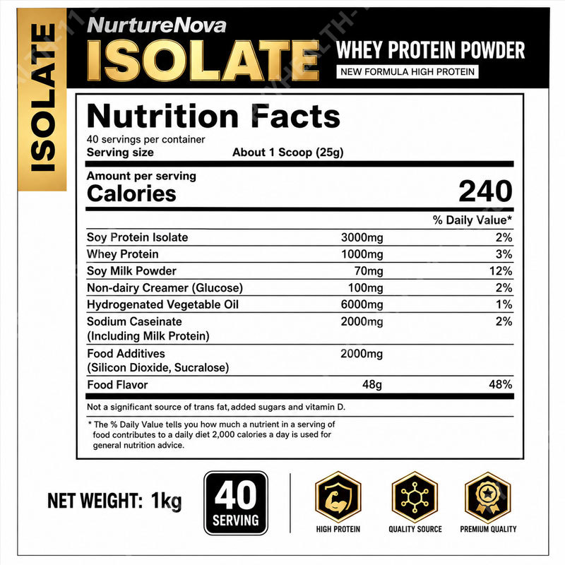 Whey Protein Isolate Powder Lo - Nutrition Fitness Supplements บทวิจารณ์และราคา