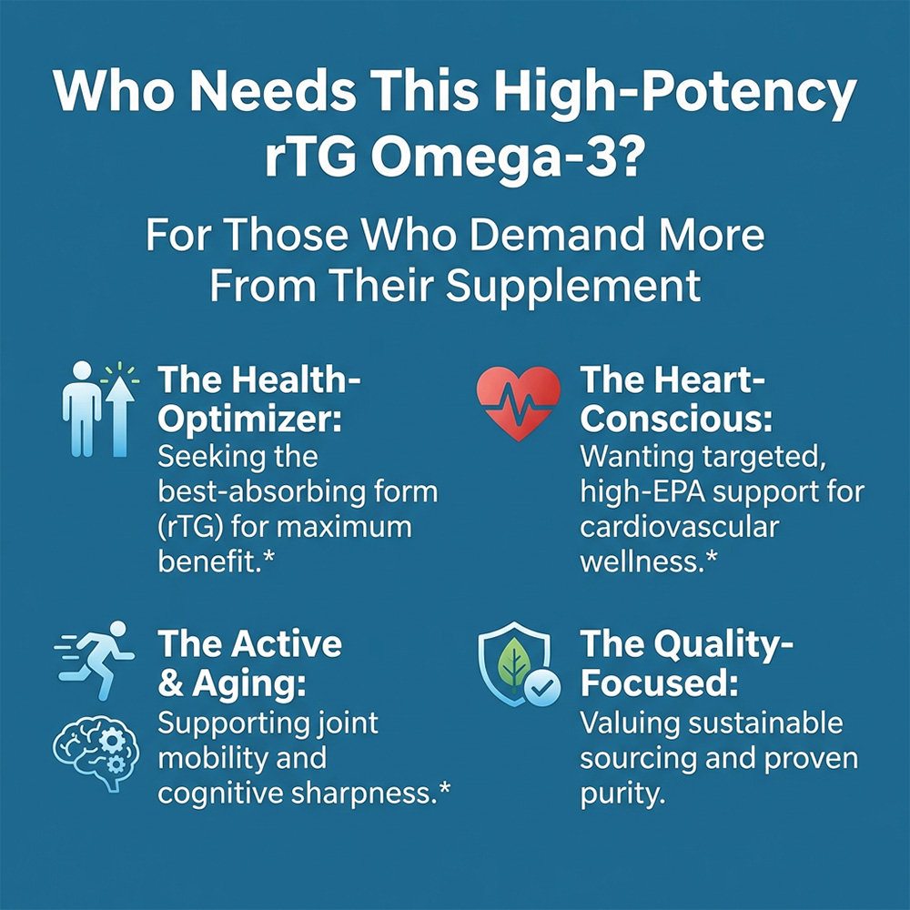 Omega 3 Fish Oil Supplement -  - Omega 3 Fish Oil บทวิจารณ์และราคา